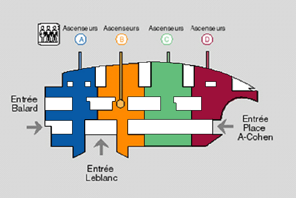 Service d’Oncologie médicale - Hôpital européen Georges-Pompidou | APHP
